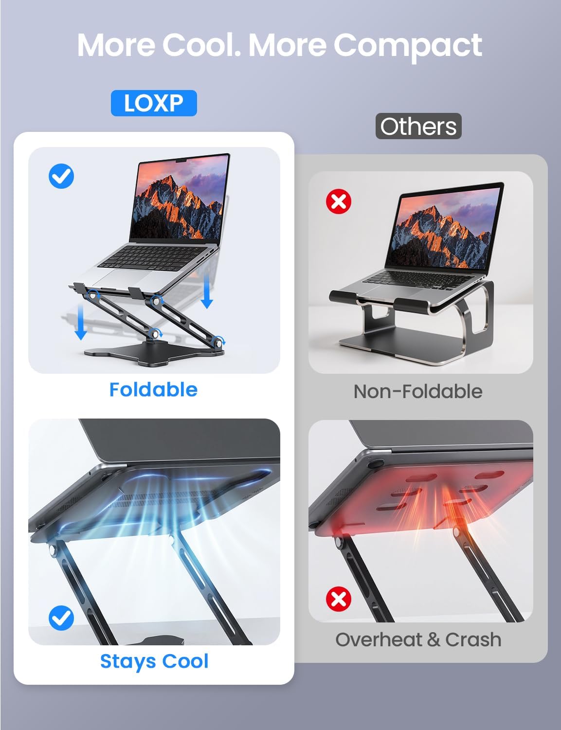 LOXP Adjustable Laptop Stand for Desk, Portable Airflow Laptop Riser Holder | Metal, Foldable, Ergonomic, Computer Notebook Stand Perfect for Home Desk, Office, Projector Mount, Travel, 10-15.6" Laptops - Image 2