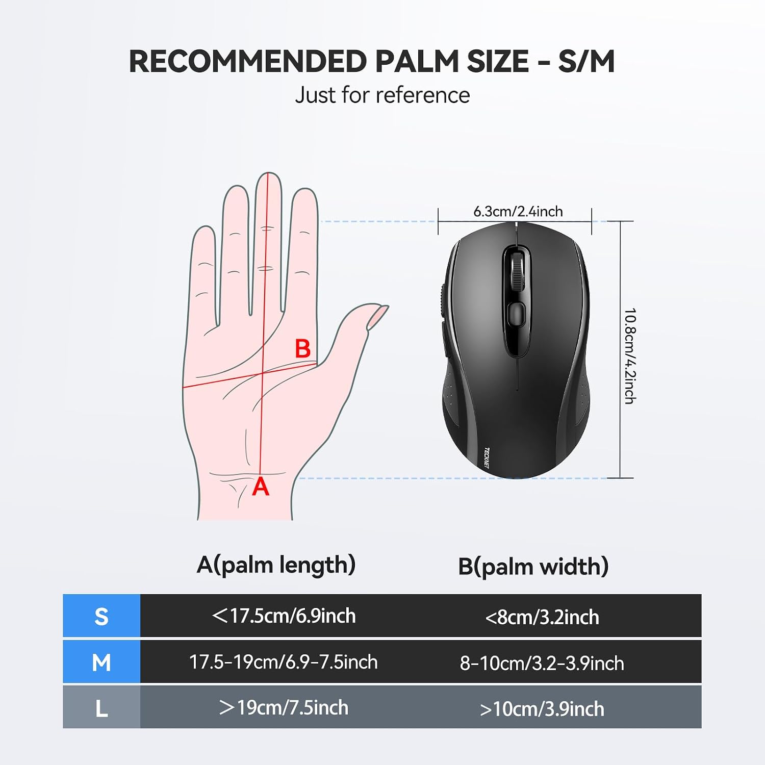 TECKNET Bluetooth Mouse, 4000DPI Wireless Mouse Bluetooth for Laptop 2-in-1(BT 5.0/3.0+2.4Ghz) Computer Mouse, Portable PC Mouse Wireless with USB Receiver for Mac, Compatible with MacBook Chromebook - Image 8