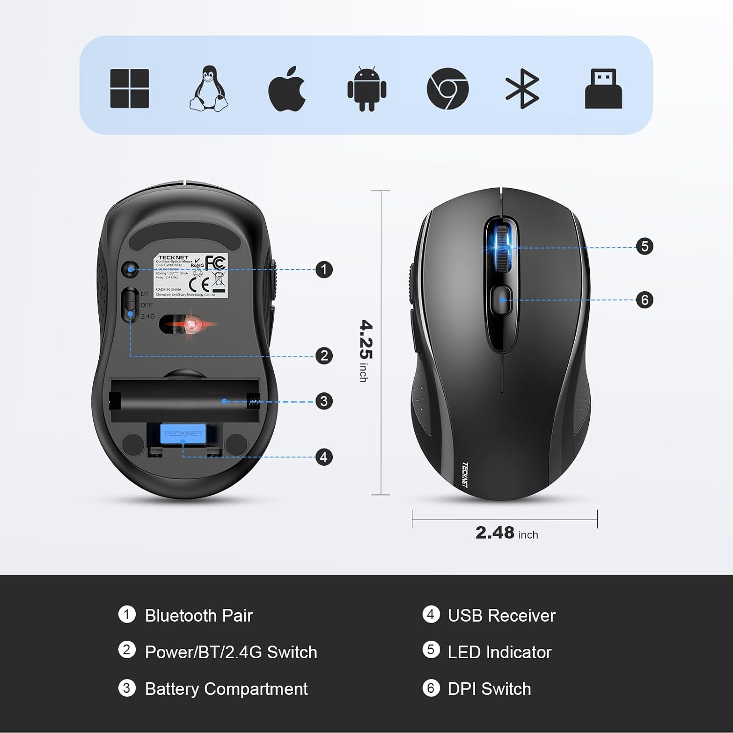 TECKNET Bluetooth Mouse, 4000DPI Wireless Mouse Bluetooth for Laptop 2-in-1(BT 5.0/3.0+2.4Ghz) Computer Mouse, Portable PC Mouse Wireless with USB Receiver for Mac, Compatible with MacBook Chromebook - Image 9